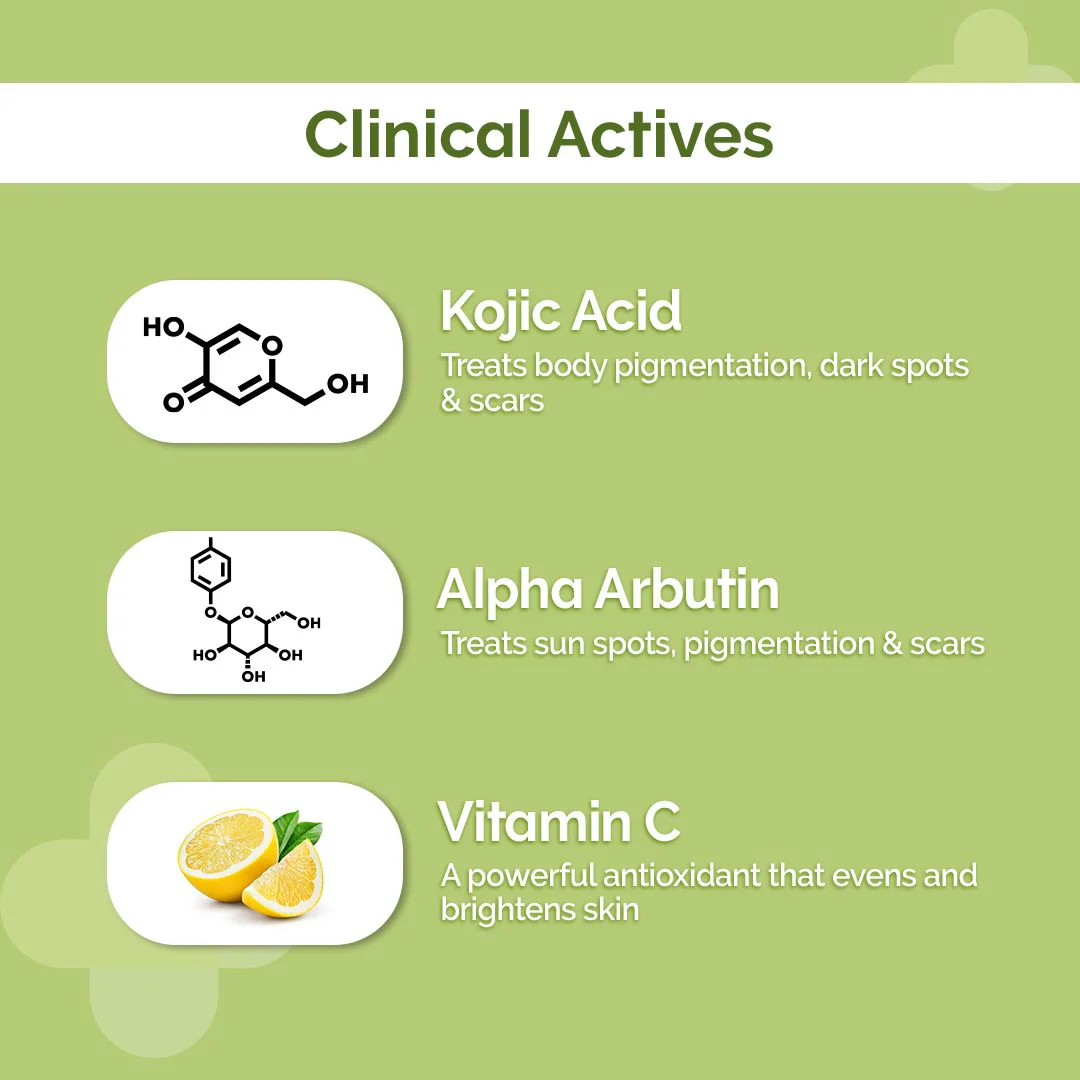 1% Kojic Acid Daily Glow Body Serum-Lotion For Skin Radiance - 250 ml - Image 3