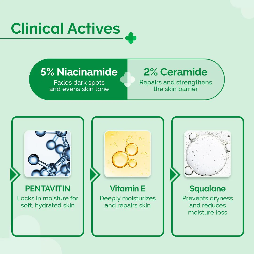 5% Nia-Ceramide Daily Hydrating Moisturizer with 5% Niacinamide & 2% Ceramide - 100g - Image 2